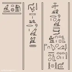 Inscrição hieroglífica (hieróglifos reorganizados)