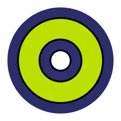 No design do Green Granite, o secundário (Dick) também consistia em um conjunto de esferas concêntricas. O deutereto de lítio‑6 (verde) foi colocado ao redor do núcleo de urânio‑235 (azul escuro), que estava envolto por um revestimento de urânio‑235. O design utilizado nos testes Grapple 1 e 3 possuía quatorze camadas; o empregado no Grapple X tinha apenas três. Ele foi implodido pela fissão do Tom.