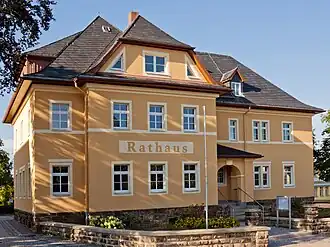 Horizonte de Großschirma