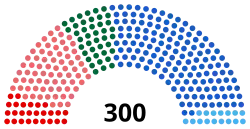 Eleições legislativas na Grécia em maio de 2023