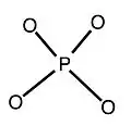 Tetraedro central.