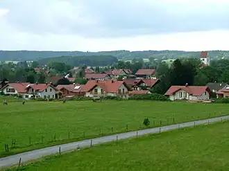 Horizonte de Hohenfurch