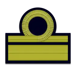 Marinha Italiana (Capitano di corvetta)