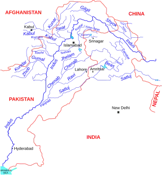 Mapa da bacia hidrográfica do Indo