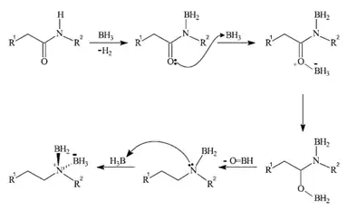 Formação de um intermediário tetraédrico durante a redução de amidas com boranos.
