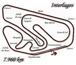 Circuito de Interlagos em 1973