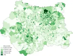 Brancos (Irlandeses)