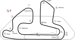 Circuito Grand Prix (1995-2005)