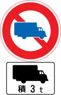 Proibido caminhões grandes acima da capacidade especificada