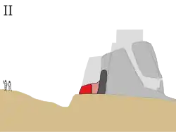 Fase II: Uma muralha adicional e um fosso externo foram adicionados. O espaço entre as duas muralhas foi preenchido com detritos do fosso. Uma "muralha de revestimento" foi construída para reforçar a torre, incorporando parte da primeira muralha.