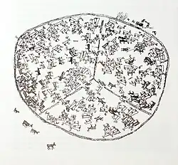 Separação das renas