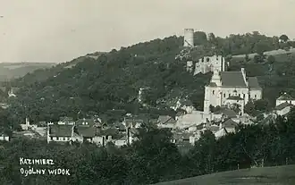 Vista geral, 1933–1937