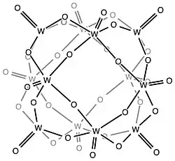 Envoltório da estrutura de Keggin