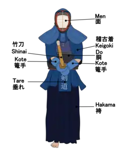 Roupas e peças de armadura