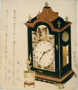 Kikugawa Eishin, Shikishiban, cerca de 1820