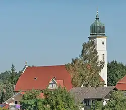 Horizonte de Wittibreut