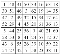 Solução com refinamento matématico onde a soma das colunas e fileiras é 260..