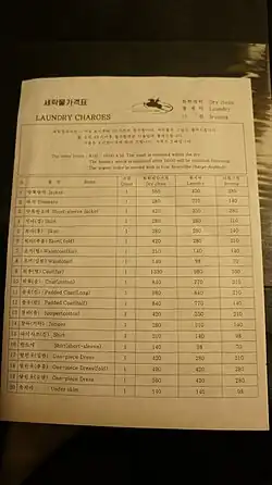 Preços dos serviços de lavanderia