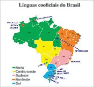 Mapa síntese do quadro 1.[7]