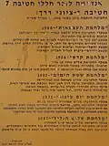 Inscrição memorial da 7ª Brigada em Latrun.