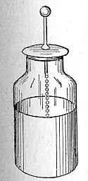 An early 20th-century illustration of a Leyden jar.
