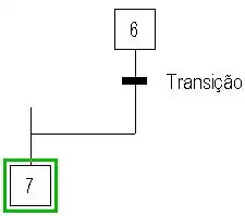 Ligação orientada de um Grafcet.