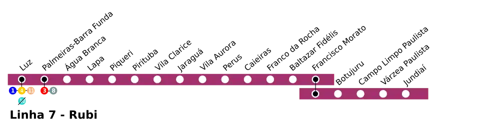 As estações Piqueri, Pirituba e Vila Clarice pertencem à Linha 7–Rubi e estão localizadas em Pirituba.