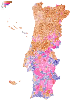 Partido mais votado por freguesias.