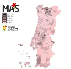 Resultado do MAS por concelho.