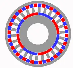 Engrenagem magnética.