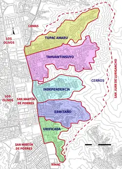 limites independência