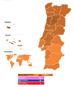Eleições presidenciais portuguesas de 2021