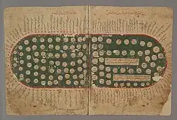 Entre 1190 e 1210. Mapa do mar Mediterrâneo do Livro de Curiosidades. O autor situa os «ancoradoiros de Galicia (ou dos galegos)» (marāsī al-Jillā’iqah) entre os de al-Andalus e os dos francos.[341][342]