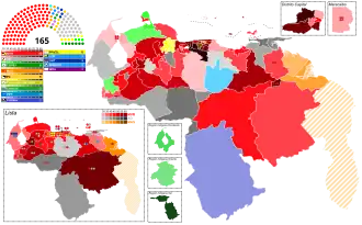 Eleição parlamentar na Venezuela em 2000