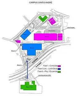 Esquematização do Campus de Santo André.