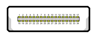 Receptáculo Micro-DVI