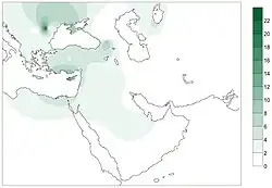 Distribuição moderna dos haplótipos dos agricultores do PPNB