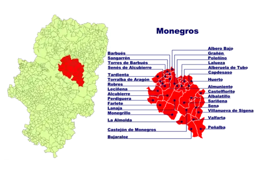 Municípios da Comarca de Monegros