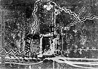 Fazenda Mouquet e suas defesas, junho de 1916.[nota 1]