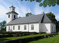 Igreja de Nöbbele