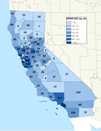 Distribuição de NRHPs nos condados da Califórnia.