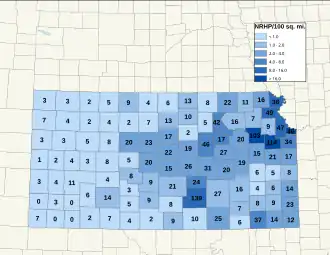 Distribuição de NRHPs nos condados do Kansas.