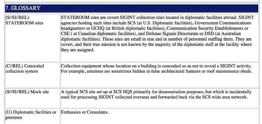 Glossário de termos de acordo com definições da NSA