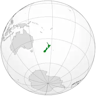 Localização de Domínio da Nova Zelândia