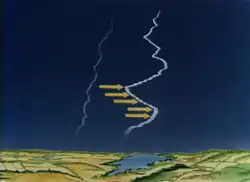 10 - Efeito dos ventos horizontais de grande altitude sobre o rastro de fumaça.