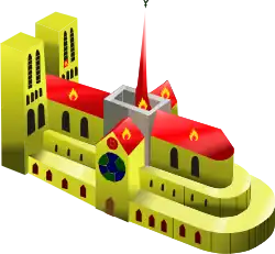 A agulha e o telhado em chamas.