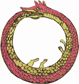 O ouroboros
