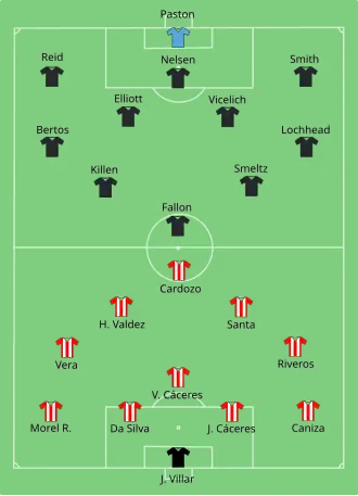 Paraguai x Nova Zelândia