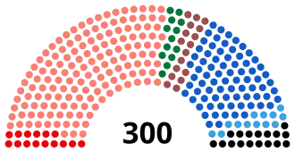 Eleições legislativas na Grécia em janeiro de 2015