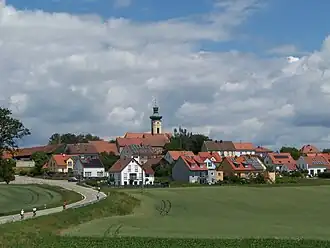 Horizonte de Pentling